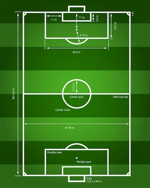 Premium Court - Indoor turf